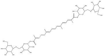 西紅花苷I CAS：42553-65-1 中藥對照品 標準品