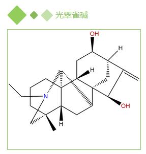 光翠雀堿